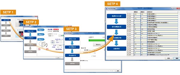 ASDA-A3_Fea05_CN.jpg